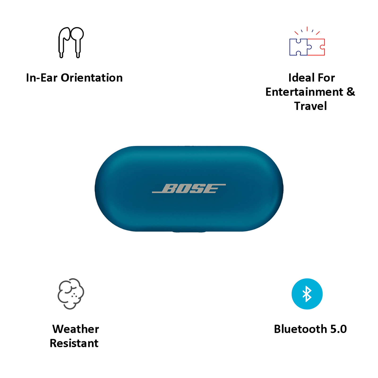 Bose bluetooth online 5.0